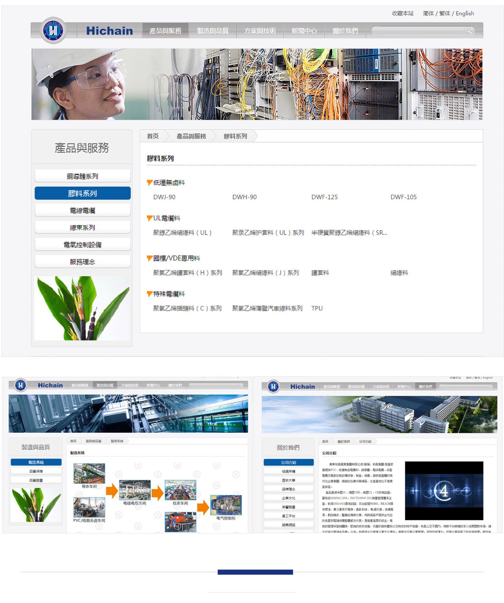 广东和昌电业集团有限公司