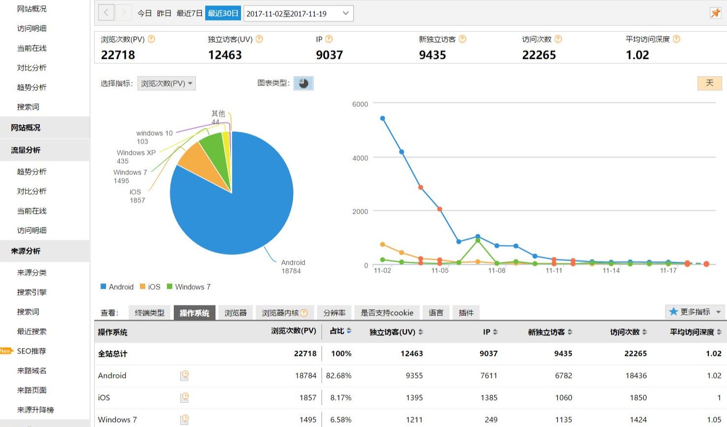 色综合久久久久无码专区